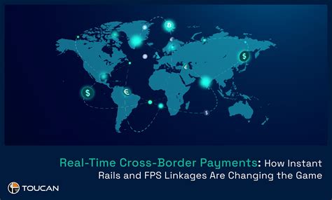 Best Payment Gateway for Online Payments in India