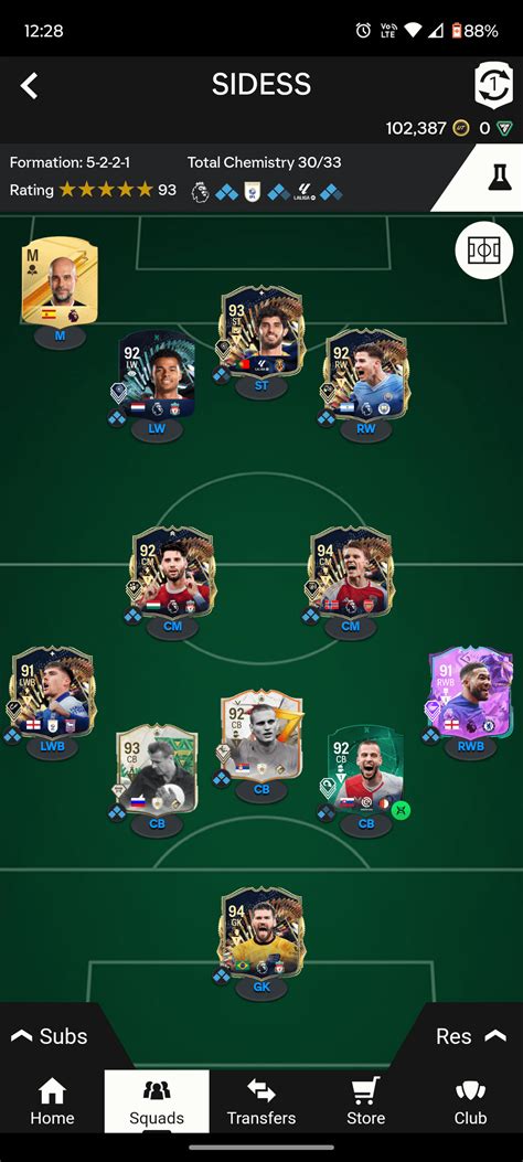 Rate my team and I'll rate yours (f2p) : r/fut