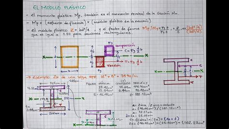 Rezultat imagine pentru Como Calcular Modulo