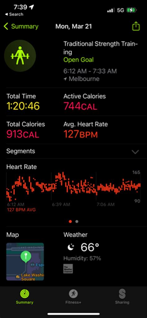 I declined one big brand job offer and joined less known company ...