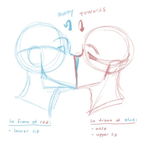 How To Draw Kissing Lips Anime at Susan Keefe blog