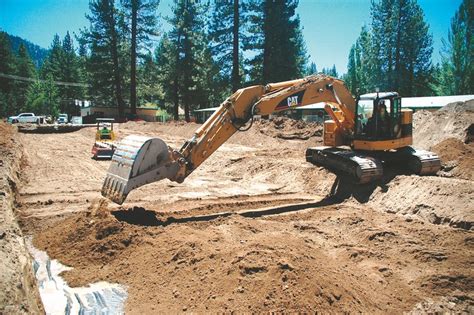 Image result for Digging SoCal