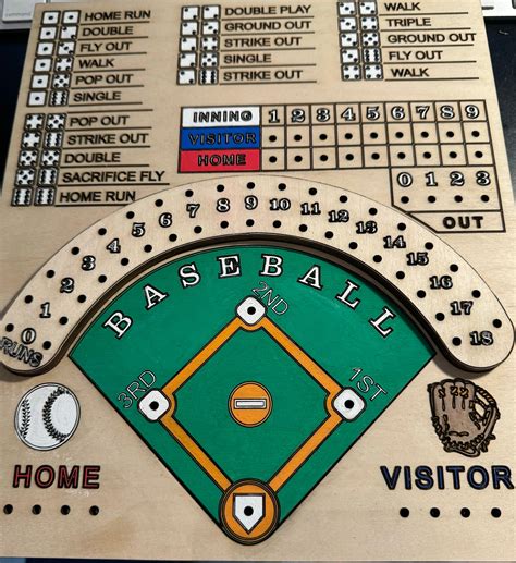 Image result for Tabletop Baseball
