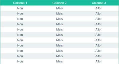 Image result for CSS Animation Code Table Recordds