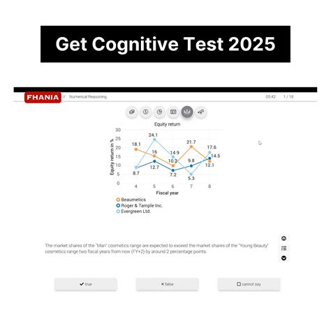 Get 2025 UBS Online Assessment & Video Interview Answers - Offer