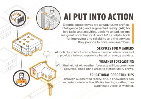 AI Tools for Electric Cooperatives | Oakdale Electric Cooperative