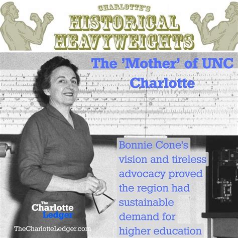 A lot of people know that UNC Charlotte’s mascot is the 49ers, but do ...