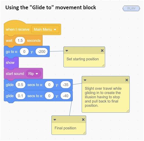 Image result for How to Make a Space Invaders Game in Scratch Futures Lab