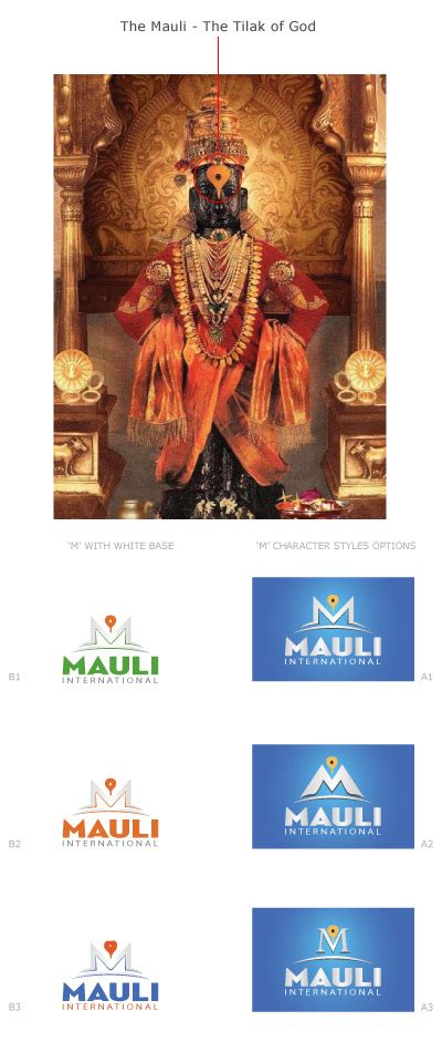 Logo Maker | Logo Designer | Logo Artist | Logo Company | Brand ...