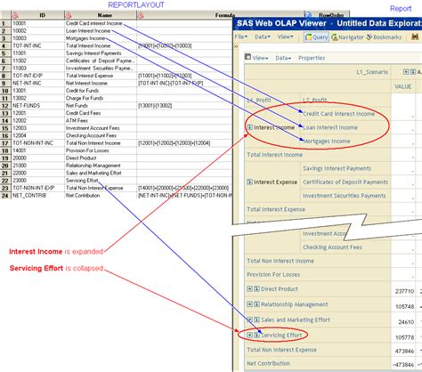 Image result for Reports Layout Tips