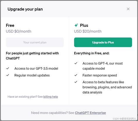 Chat GPT 4.Price 的图像结果