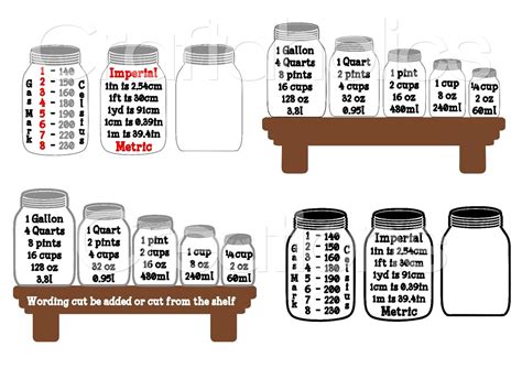 Mason Jar Dimensions Inches at Kristie Rhodes blog