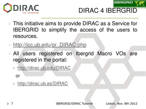 Image result for Dirac Tutorial