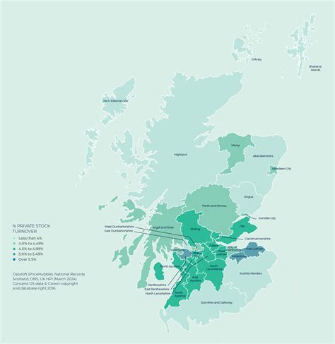 Regional Property Market Update Summer 2024: Scotland - Barons Property ...