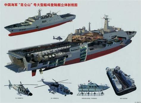 中国出品必出精品！071型船坞登陆舰满载25000吨，它的肚子有多大_腾讯新闻