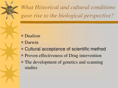 Biological Perspective Examples 的图像结果