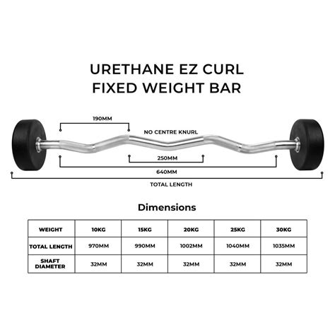 Fixed Weight Ez Curl Bars - BullrocK Fitness