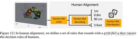 Visvalalign Algorithm Animation 的图像结果