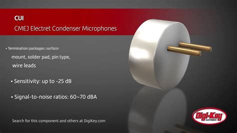 Compact Electret Condenser Microphones - Same Sky| DigiKey