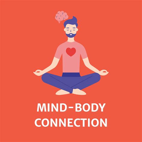Image result for Mind Body Connection Exercise