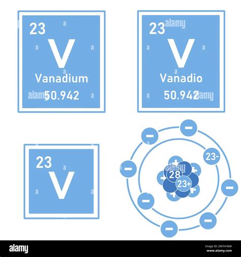 Vanadio tabla periodica hi-res stock photography and images - Alamy