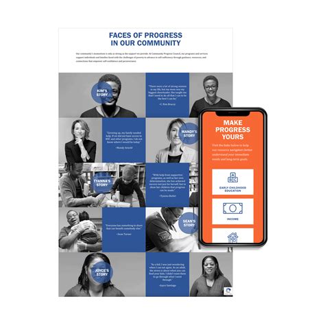 Community Progress Council – Case Study | Gavin