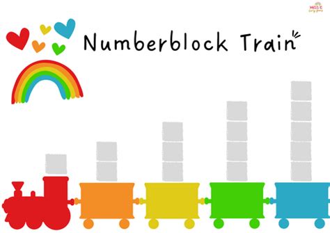 Number Block Train 的图像结果