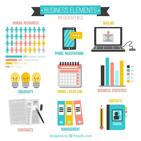 Image result for Business Objects Free Download