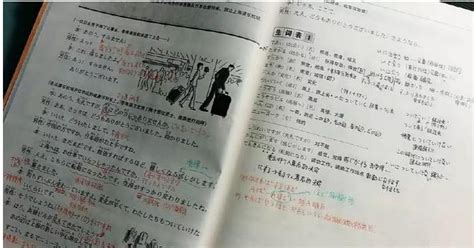 高考日语自学 学日语参加高考有什么不好之处 - 教育资讯 - 尚恩教育网