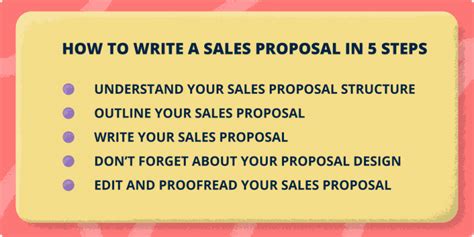 Image result for Sales Proposal Examples