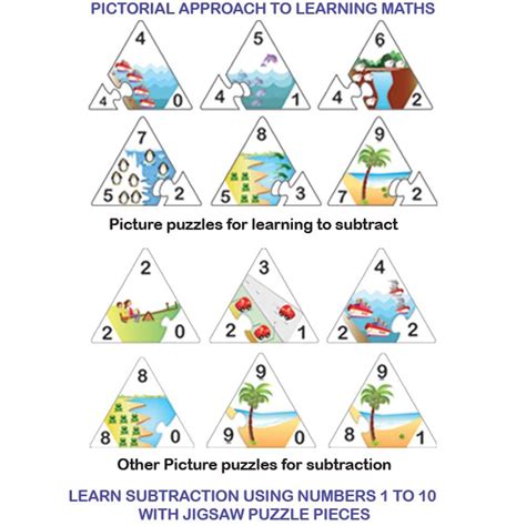 Buy Toykraft Add & Subtract - Educational Puzzle Games for Kids Ages 4 ...