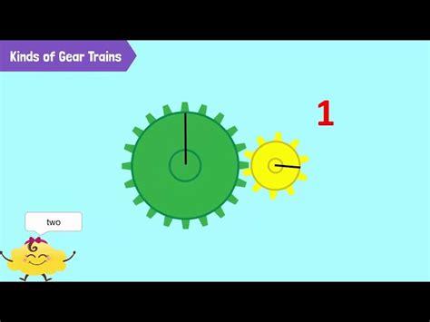 Solid Edge Beginner Tutorial Cogs 的图像结果