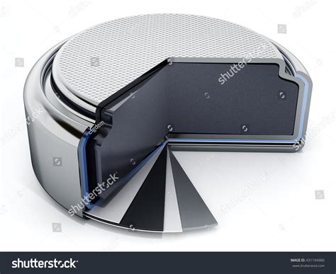 Image result for Button Cell Process Introduction