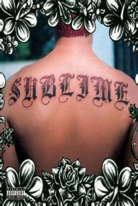 Image result for Sublime Text Code Sample