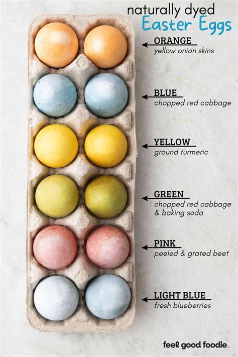 How to color eggs with silk – Artofit