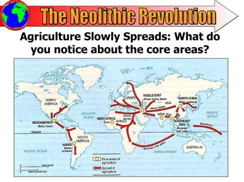 Neolithic Revolution Technology 的图像结果