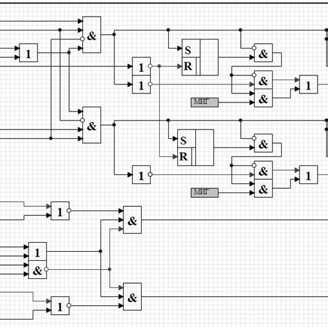 Image result for Functional Flow Block Diagram Example