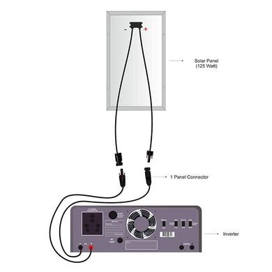 Loom Solar 125 Watt - 12 Volts Mono Crystalline Solar Panel- Apollo ...