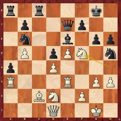 Saint Louis R&B Day 2: Caruana gains sole lead 9.0/12 - ChessBase India