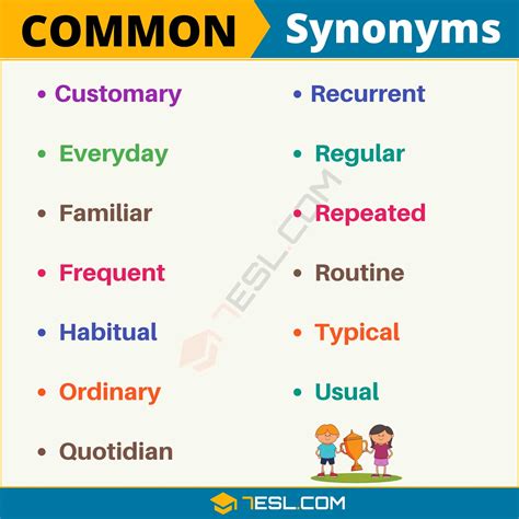 100+ Synonyms for "Common" with Examples | Another Word for "Common" • 7ESL
