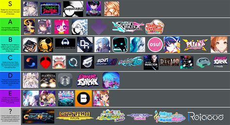 Free Rhythm Games PC: Top Picks for PC Gamers in 2024