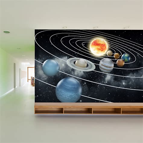 Retrograde Rotation Wallpaper – Myindianthings