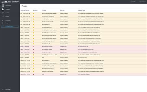 Image result for Eset File Security