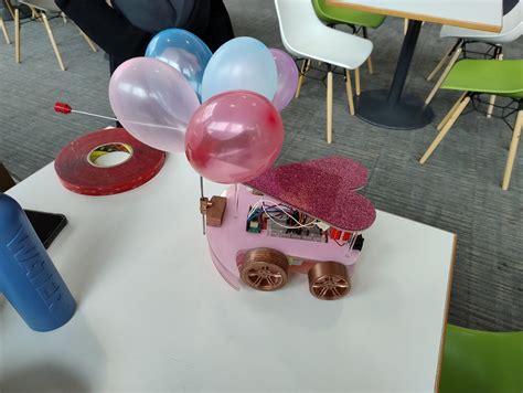 Pi War 2024 Log | Creative Technology Lab Wiki