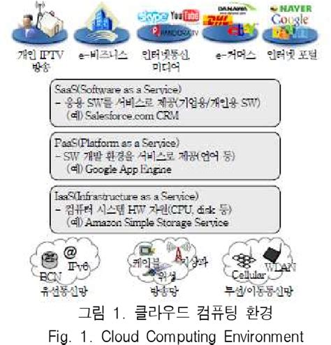 Image result for Error at Hooking API Ntprotectvirtualmemory