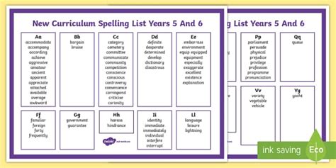 2014 Curriculum Spelling List Years 5 and 6 Column Word Mat