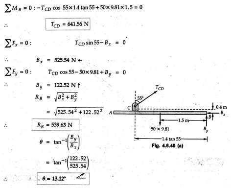 Solved Example & Practice Problems: Equilibrium of Coplanar Non ...