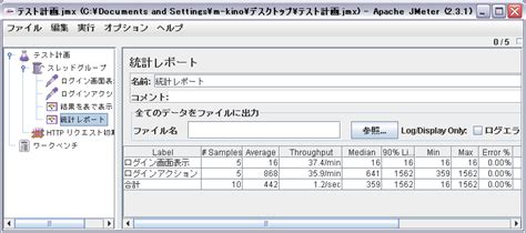 JMeter - きのさいと