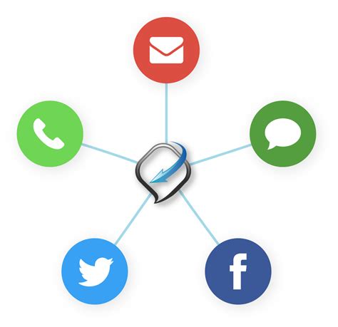 Image result for Request Tracker Features