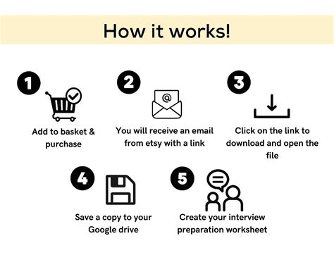 Pre-Interview Worksheet 的图像结果